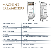 Skin Monarch Quantum Pro Diode & Picosecond Laser