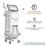 Skin Monarch Quantum Pro Diode & Picosecond Laser