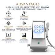 Skin Monarch Picosecond Tattoo Removal Laser 1500W